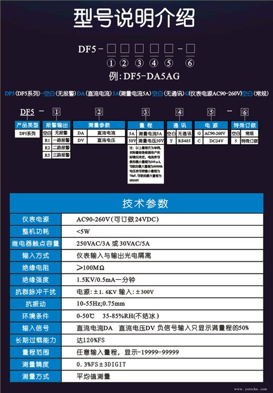 DF5数显电流表8