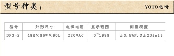 7、DP3-S变频器/传感器显示表