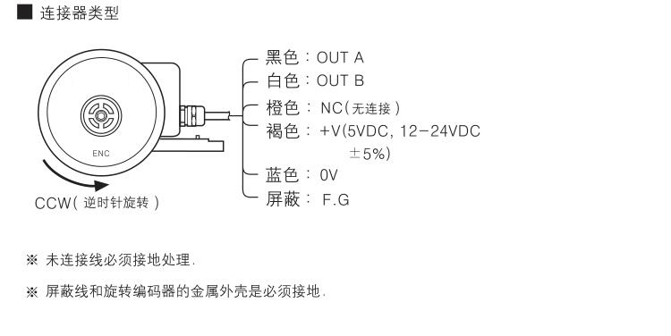 QQ截图20170215170205