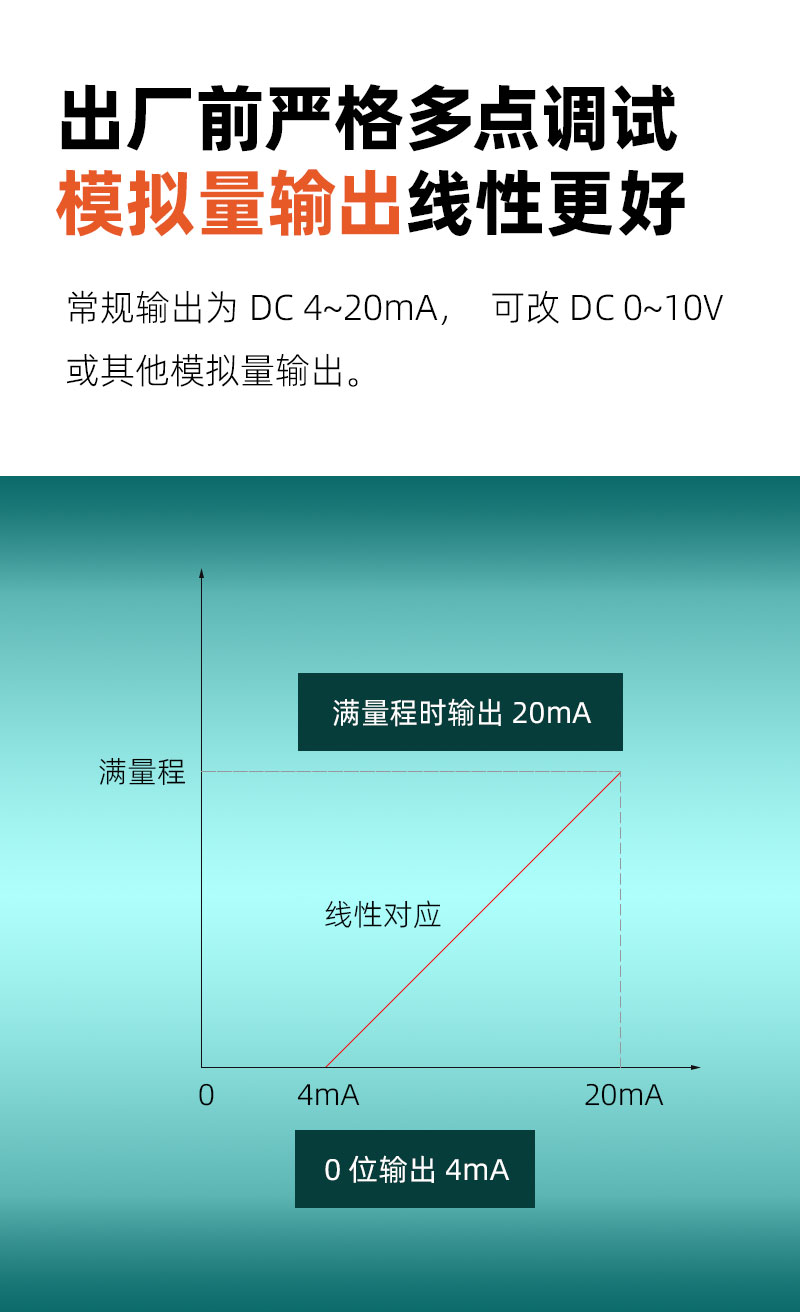 DU4-模拟量模块-8