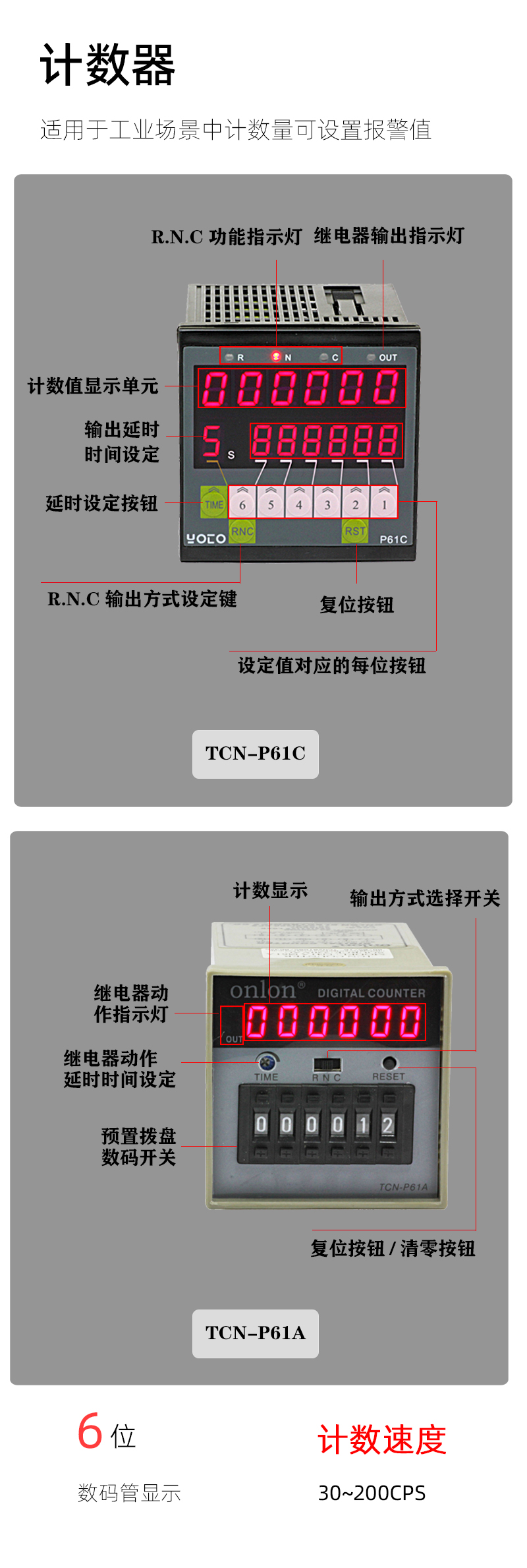 TCN-简介模块-1正