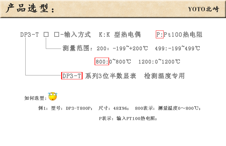 6、数字温控器/温控表