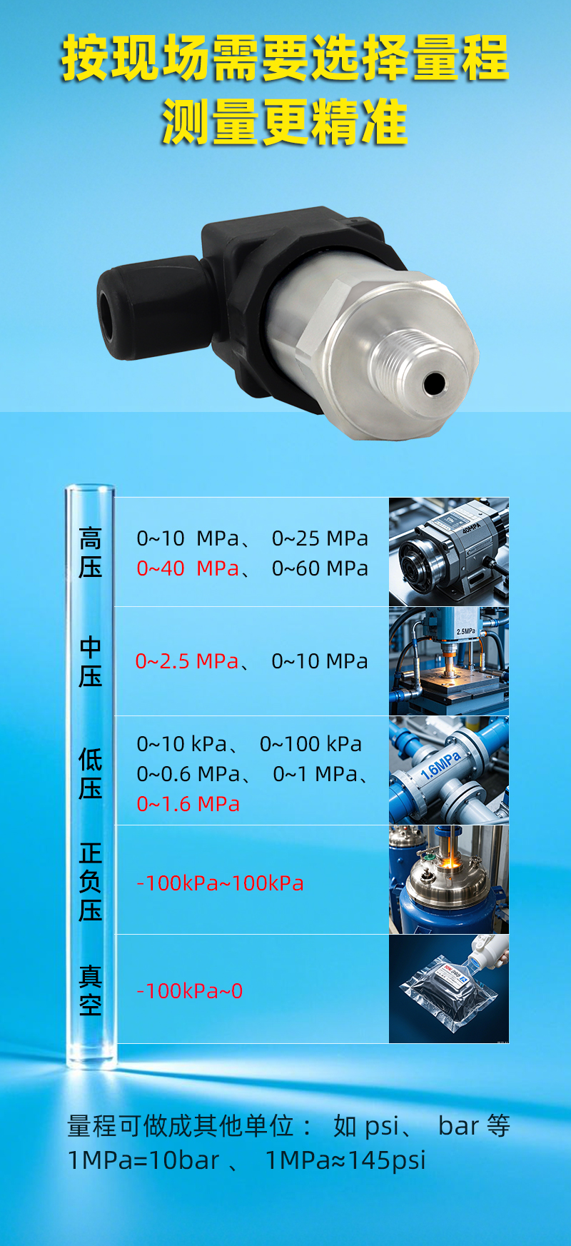 PU普及型-量程模块-4